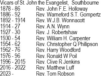 Vicars of St Johns 1878 to 2023